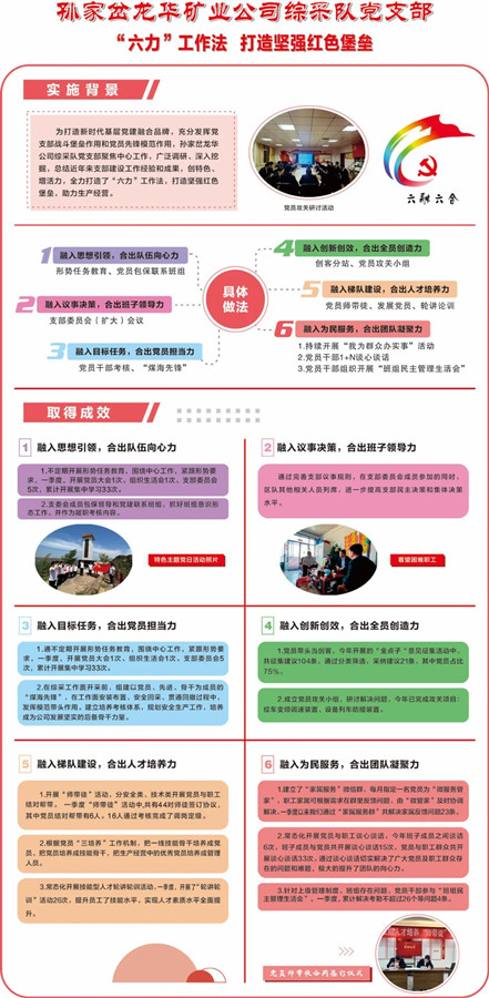 1683529377775464.jpeg 微信图片_20230508145945.jpg