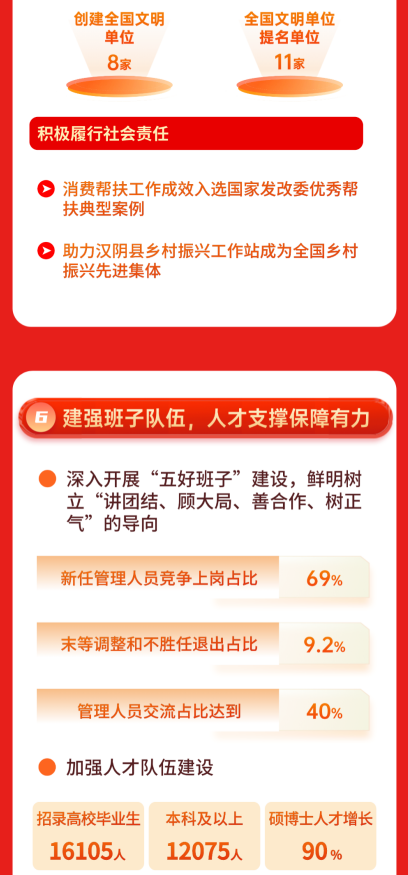 党委7.png